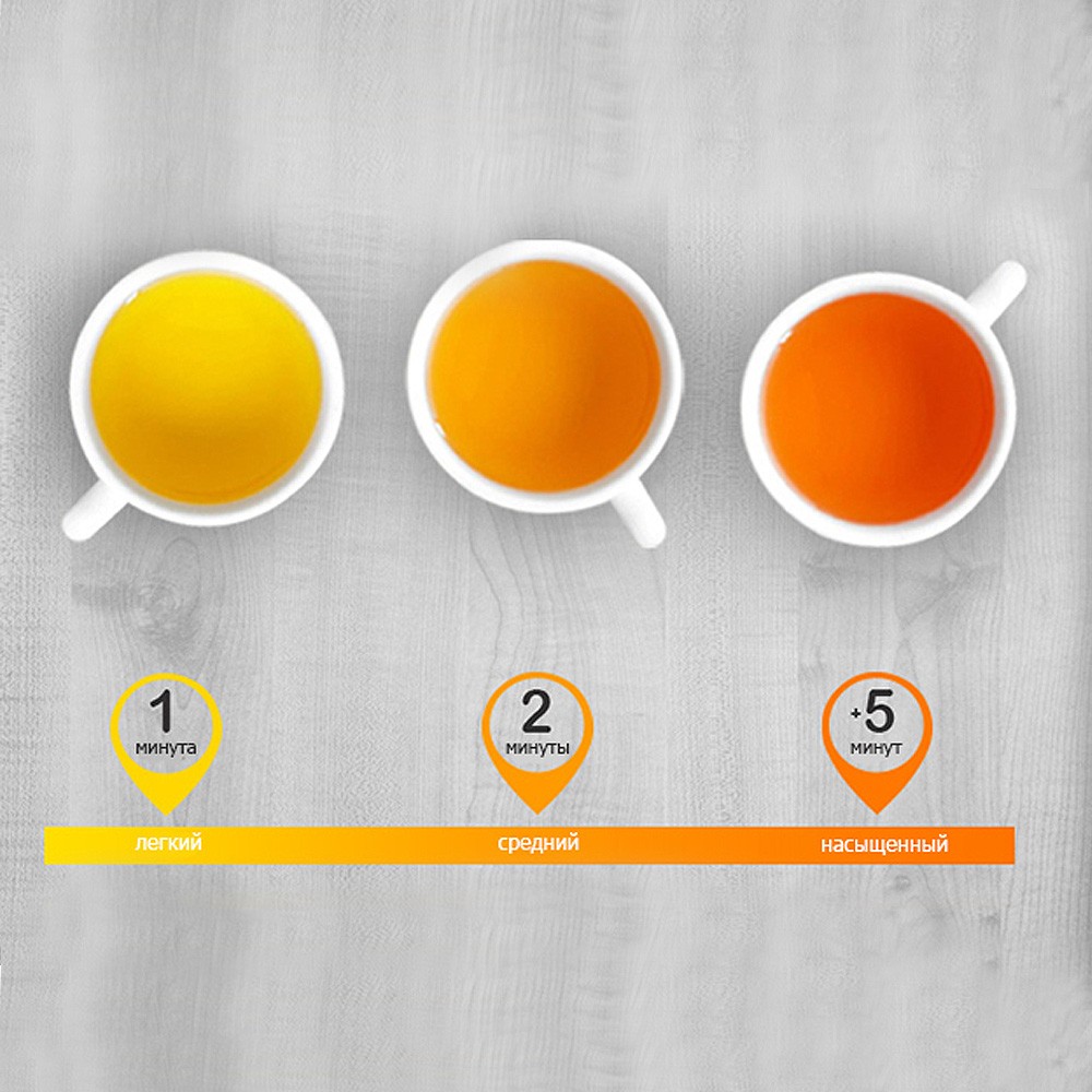 Умный чайник гейзерного типа MIE Smart Kettle 100