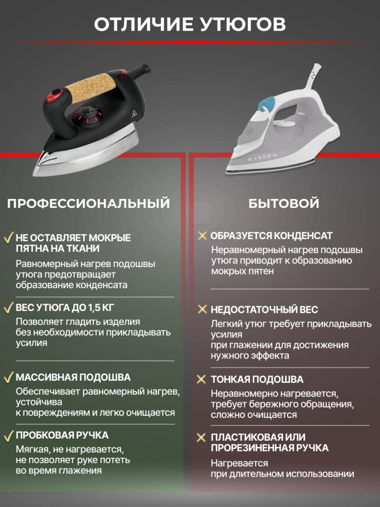 отличие утюгов (1).jpg