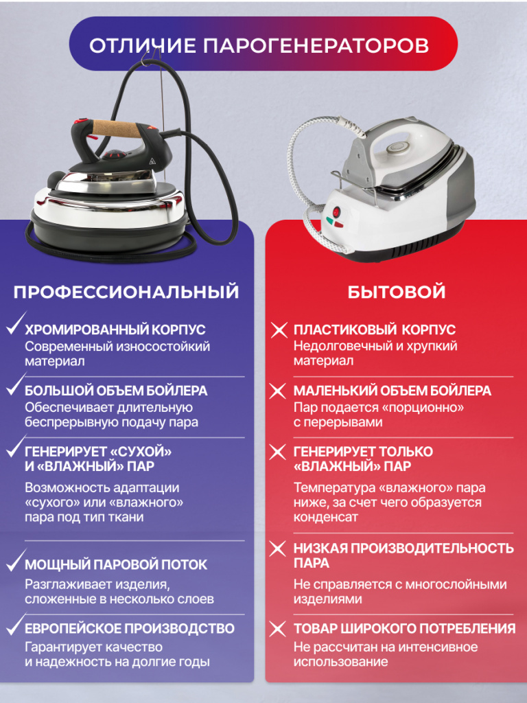 отличие парогенераторов (4).jpg
