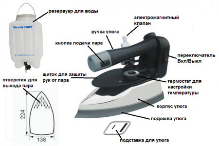 гравитационный утюг silver star es-300l