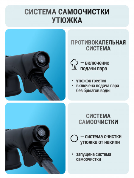парогенератор с утюгом seven zilver voltberg