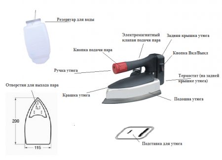 гравитационный утюг silver star es-96